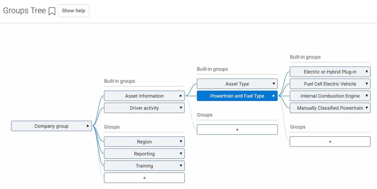 Asset Information in MyGeotab